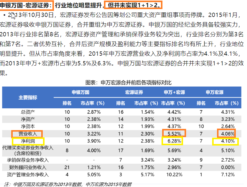 来源：华福证券研报