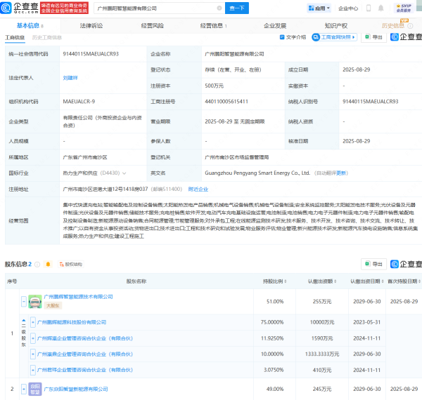 安全股票配资公司 鹏辉能源等投资成立智慧能源公司